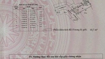 BÁN 61.3M ĐẤT MẶT TIỀN ĐƯỜNG SỐ 14 GIÁ 5.3 TỶ