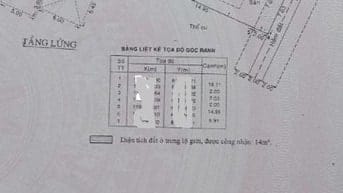 Nhà 1 trệt 1 lầu 7 x 17m sân để ô tô đường số 31 P, bình trưng đông.