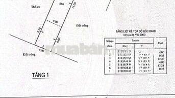 Hiếm Có Ngay Vạn Phúc City - Lô Đất 70m2 Hẻm Ô Tô Đường Quốc Lộ 13