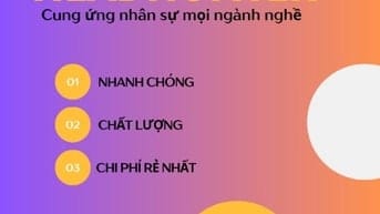 EM NHẬN TƯ VẤN TUYỂN DỤNG NHÂN SỰ MỌI NGHÀNH NGHỀ, CHI PHÍ RẺ NHẤT