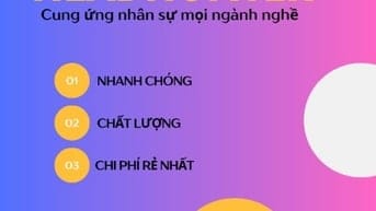 EM NHẬN TUYỂN DỤNG NHÂN SỰ HÌNH THỨC HEADHUNTER, TIẾN ĐỘ NHANH -  RẺ