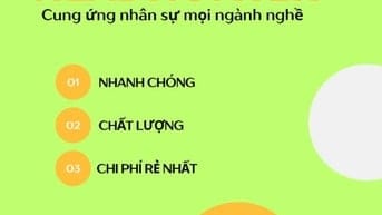 EM NHẬN TƯ VẤN TUYỂN DỤNG NHÂN SỰ TRỌN GÓI GIÁ RẺ- TIẾN ĐỘ NHANH 