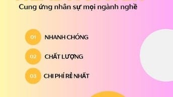 EM NHẬN TUYỂN DỤNG NHÂN SỰ TRỌN GÓI- NHANH CHÓNG- CHI PHÍ RẺ NHẤT 
