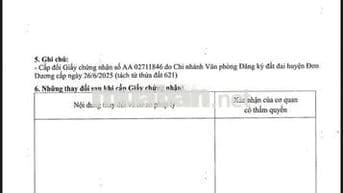 Đất nền trung tâm Thạnh Mỹ ven Đà Lạt giá chỉ 630 triệu đường nhựa 6m