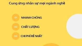 EM NHÂN TUYỂN DỤNG NHÂN SỰ TRỌN GÓI, CHI PHÍ THẤP- TIẾN ĐỘ NHANH CHÓNG