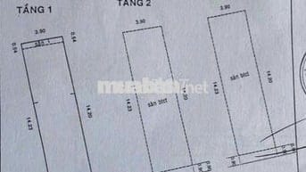 GIẢM SỐC 1TY5 -  NHÀ MTKD SÁT CMT8 - 4X17 X 3 TẦNG HC ĐỦ - 8 TỶ MẤY