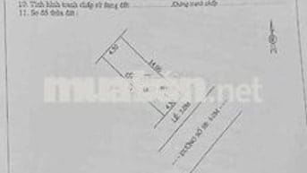 Bán nền tái định cư kdc Cửu Long