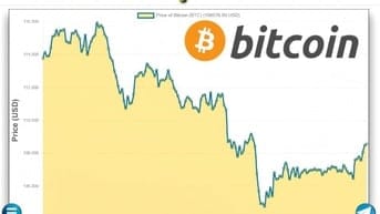 Thiết Kế & Xây Dựng Sàn Tiền Số