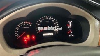 nhu cầu đổi xe nên bán lại cho ae