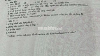 Bán gấp đi định cư , liên hệ chính chủ