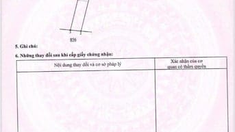 Đất nền Minh Hưng - Chơn Thành - Đồng Nai