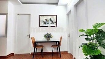 Bán CCMN Thoáng Đẹp 3 Ngủ Tầng Trung Ô Tô Đỗ - Khương Hạ Thanh Xuân