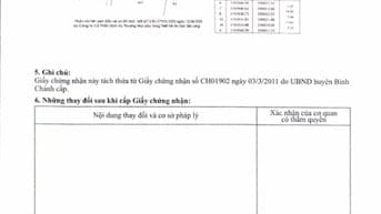  Sang nhượng khu đất xã Vĩnh lộc, huyện Bình chánh, TP.HCM.