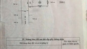 🐿️🐿️🐿️ Bán căn nhà hẽm đường số Lâm Văn Bền, Quận 7.