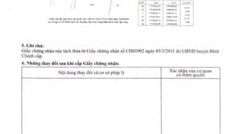 Sang nhượng khu đất xã Vĩnh lộc, huyện Bình chánh, TP.HCM.