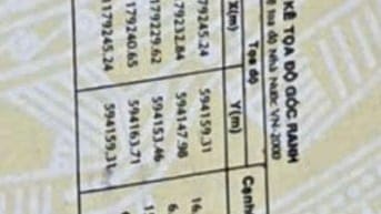 BÁN GẤP MIẾNG ĐẤT THỔ MT ĐƯỜNG T6 XÃ HƯNG LONG BÌNH CHÁNH