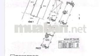 Chính chủ đi định cư  cần Bán-Cam kết thuê lại 2 năm bớt 300tr