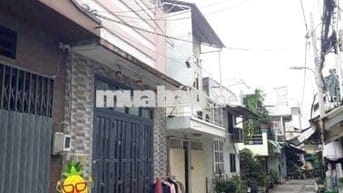 NHÀ CỰC HIẾM MÃ LÒ 2 MT- 32M2 - VUÔNG VỨC HC ĐỦ- HXH THÔNG - 2.9 TỶ