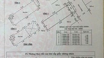 Bán nhà khu cao cấp Nguyễn Văn Dung, P6, Gò Vấp. 4x14. 1 trệt, 3 lầu