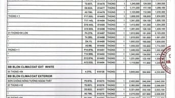 Phân Phối Sơn Base Trắng Boss Blon