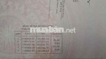 MT ĐƯỜNG 12M — KO LỘ GIỚI — DT 130M2