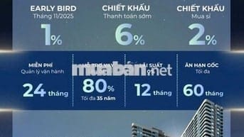 Bán căn hộ cạnh à la Carte, Da Nang Times Square, CT7 CT3, STU 1PN 2PN