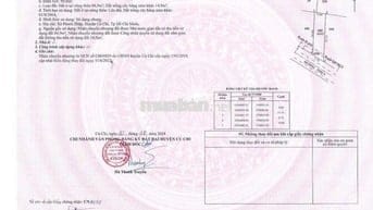 5x20 Đất thổ cư Đường Lê Thị Vui, xã Phước Hiệp, SHR, Giá 1 tỷ 050