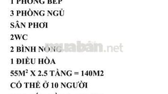 CHO THUÊ NHÀ NGUYÊN CĂN TẠI  107/18/1A THÚY LĨNH,