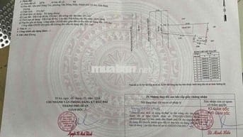 MẶT TIỀN ĐƯỜNG HAI BÀ TRƯNG DT 351,5m2 gần trung tâm y tế Dĩ An