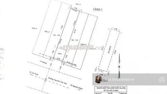 GIẢM 500TR -90m2 Mặt Tiền đường Bạch Đằng- gần sân bay Gò Vấp