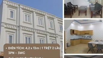 NHÀ CHO THUÊ NGAY VÒNG XOAY PHÚ HỮU- RỘNG RÃI, AN NINH, THUẬN TIỆN