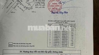 mặt tiền hẻm thông 2 phút đi quận 1