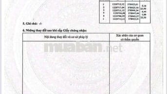 Bán đất Phước Bình - Trảng Bàng - Tây Ninh