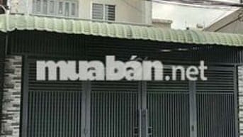 Cho thuê nhà gần sân vận động Quân khu 9