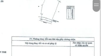 Bán đất Mỏ Cày Bắc - Bến Tre. Vị trí đẹp