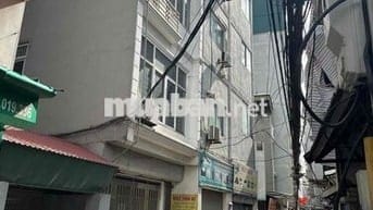 Bán nhà vị trí đep tại Yên Xá, nhà nở hậu, dt 35m2, đường ô tô tránh.