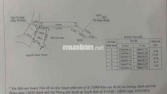 Đất 50m2 ngang 6m HXH Chiến Thắng, Đặng Cương chỉ 1 tỷ đồng