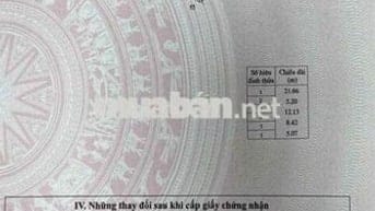 Bán Đất Mặt Tiền Bà Đề Diên An Diên Khánh Đất Kinh Doanh