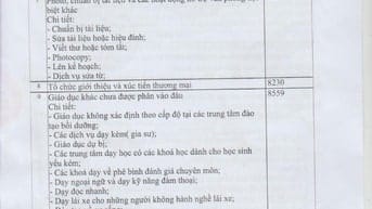 Đào tạo an toàn vệ sinh lao động, nồi hơi, xe nâng, cầu trục