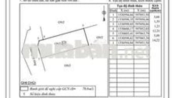 ❗️CẦN BÁN GẤP ĐẤT HẺM 70.6m2 - SHR - HXH THÔNG - CHỢ PHÚ TRUNG - 620Tr