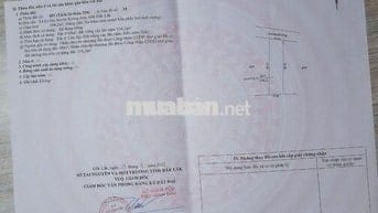 Đất sổ đỏ 400m2 (thổ cư 60m2), là vườn tiêu cũ, Krong Anna