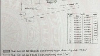 BÁN NHÀ GÓC 2 MẶT TIỀN ĐƯỜNG SỐ 39 GẦN ĐƯỜNG NGUYỄN TUYỂN 