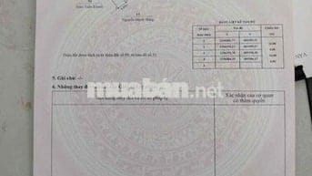 Chính chỉ giao bán mảnh đất đường Phạm Văn Đồng giá chỉ 1,1 tỷ