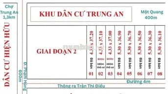 BÁN NHANH 2 NỀN CUỐI LIỀN KỀ GIÁ F0 P.TRUNG AN - ĐẤT 100% THỔ