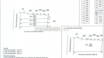 Full Thổ 182,1 - 234,2 M2 Phú Ân Nam 1, Diên An, Diên Khánh, Khánh Hòa