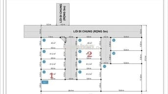 CẦN BÁN ĐẤT giá rẻ, thanh khoản nhanh. Giá dưới 1 tỷ