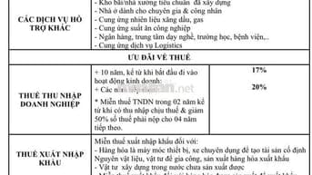 đất cụm công nghiệp đồng xoài - diện tích đa dạng