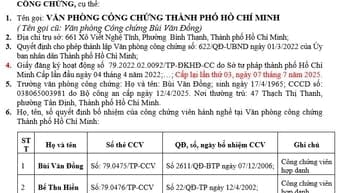 Thông báo thay đổi  giấy đăng ký hoạt động VPCC  Hồ Chí Minh