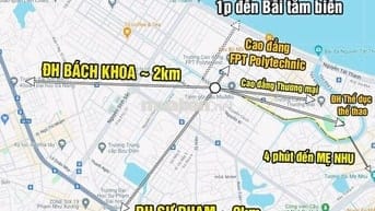 PHÒNG GÁC LỬNG BÁCH KHOA - SƯ PHẠM - MẸ NHU - FPT - CÓ CỬA SỔ