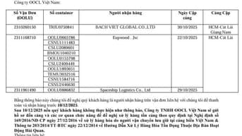 Công ty OOCL Việt Nam THÔNG BÁO HÀNG TỒN TẠI CẢNG